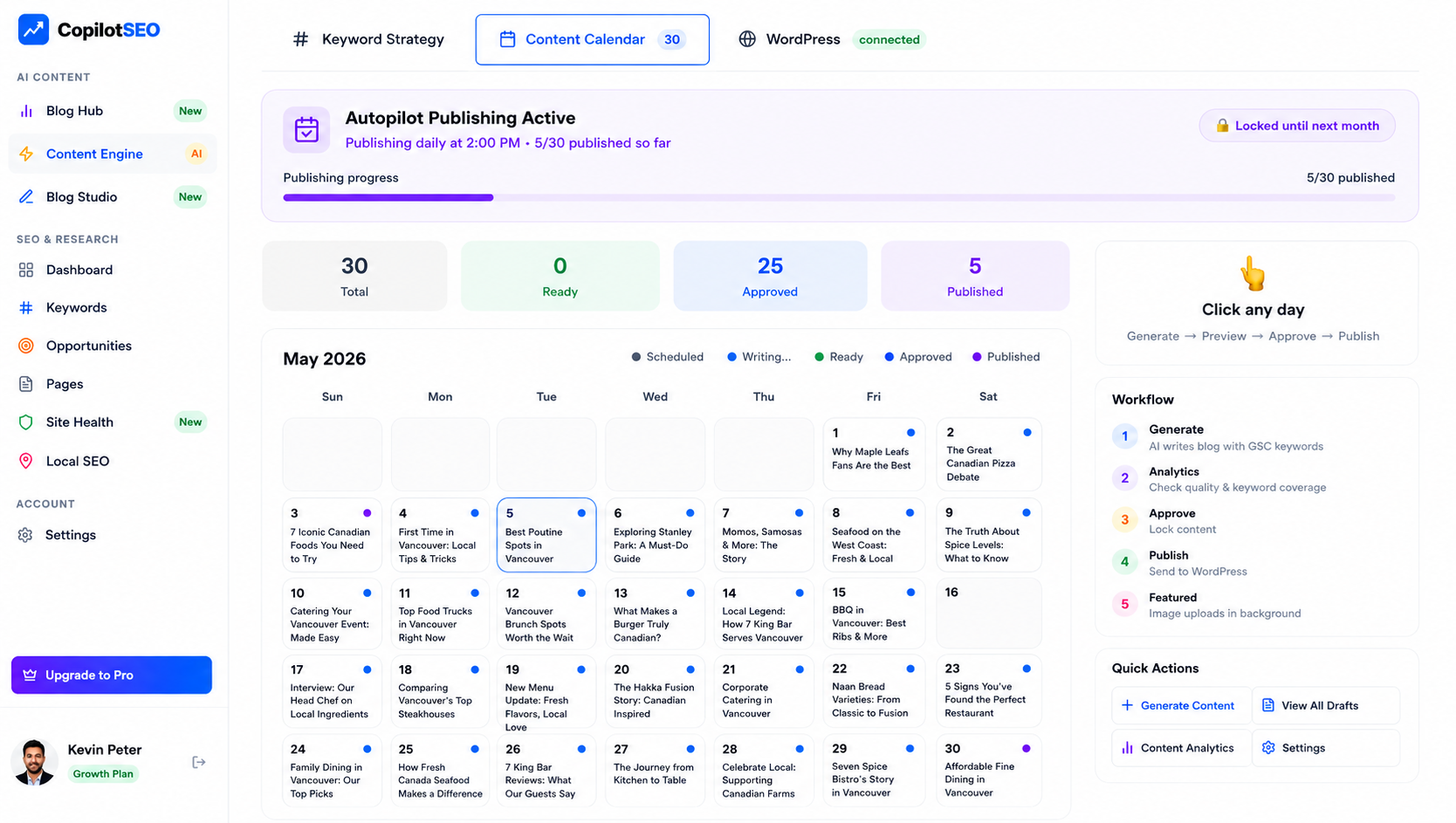 Step 1 — Content Engine